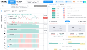 Trading Software: The Best Tools for Trading Stocks Ranked (2023)