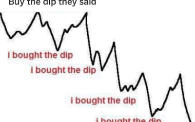 Buy the Dip: Meme, or Legit Investment Advice?