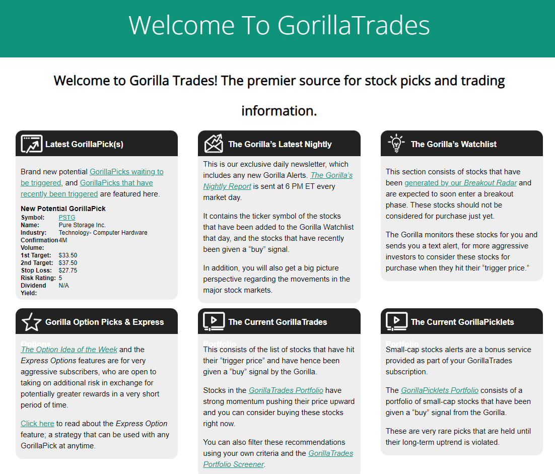 Screenshot of Gorilla Trades interface.