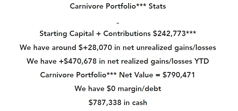 Screenshot from Carnivore Trading's official emails