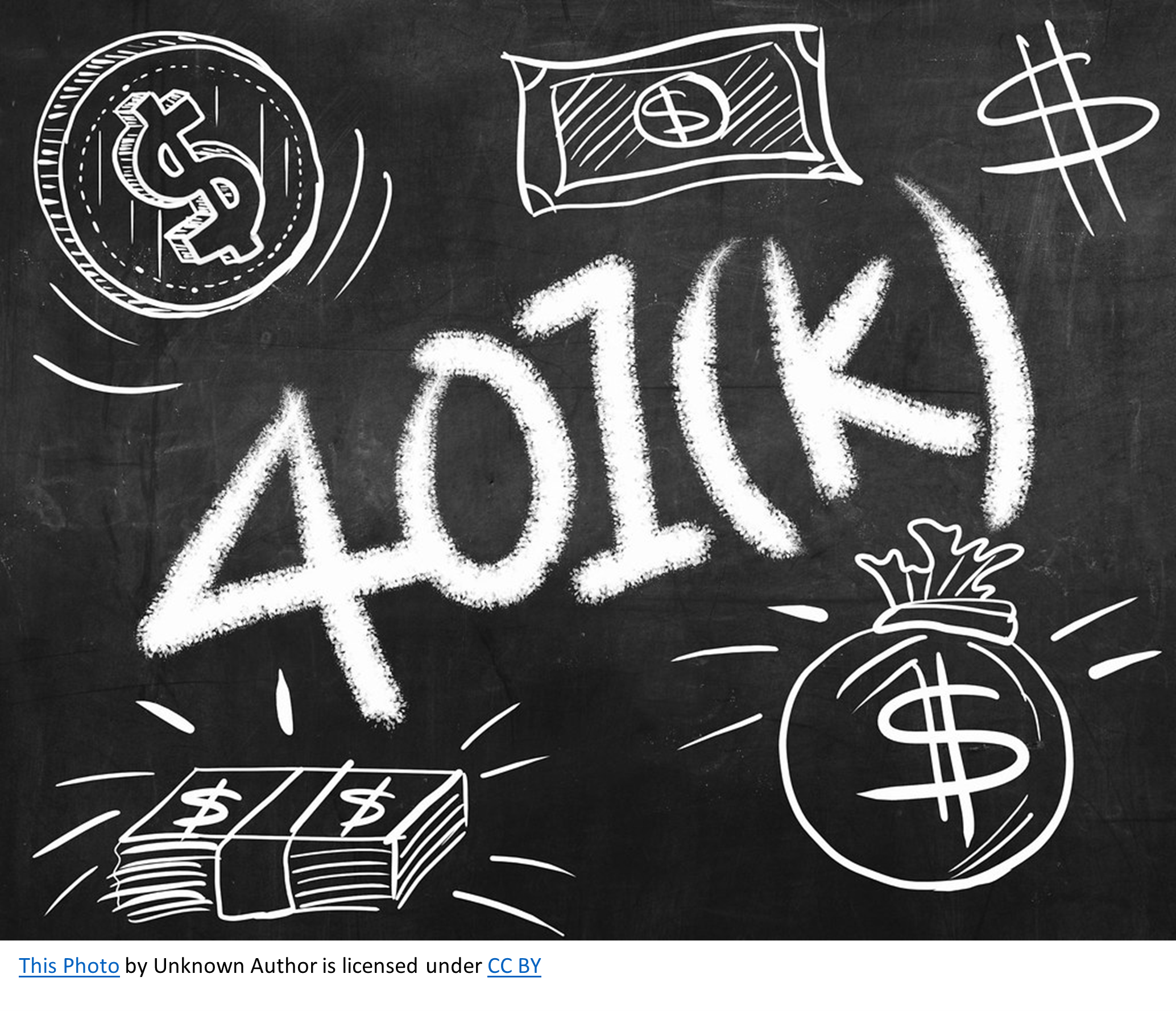 Best Gold 401k Companies - Sophisticated Investor